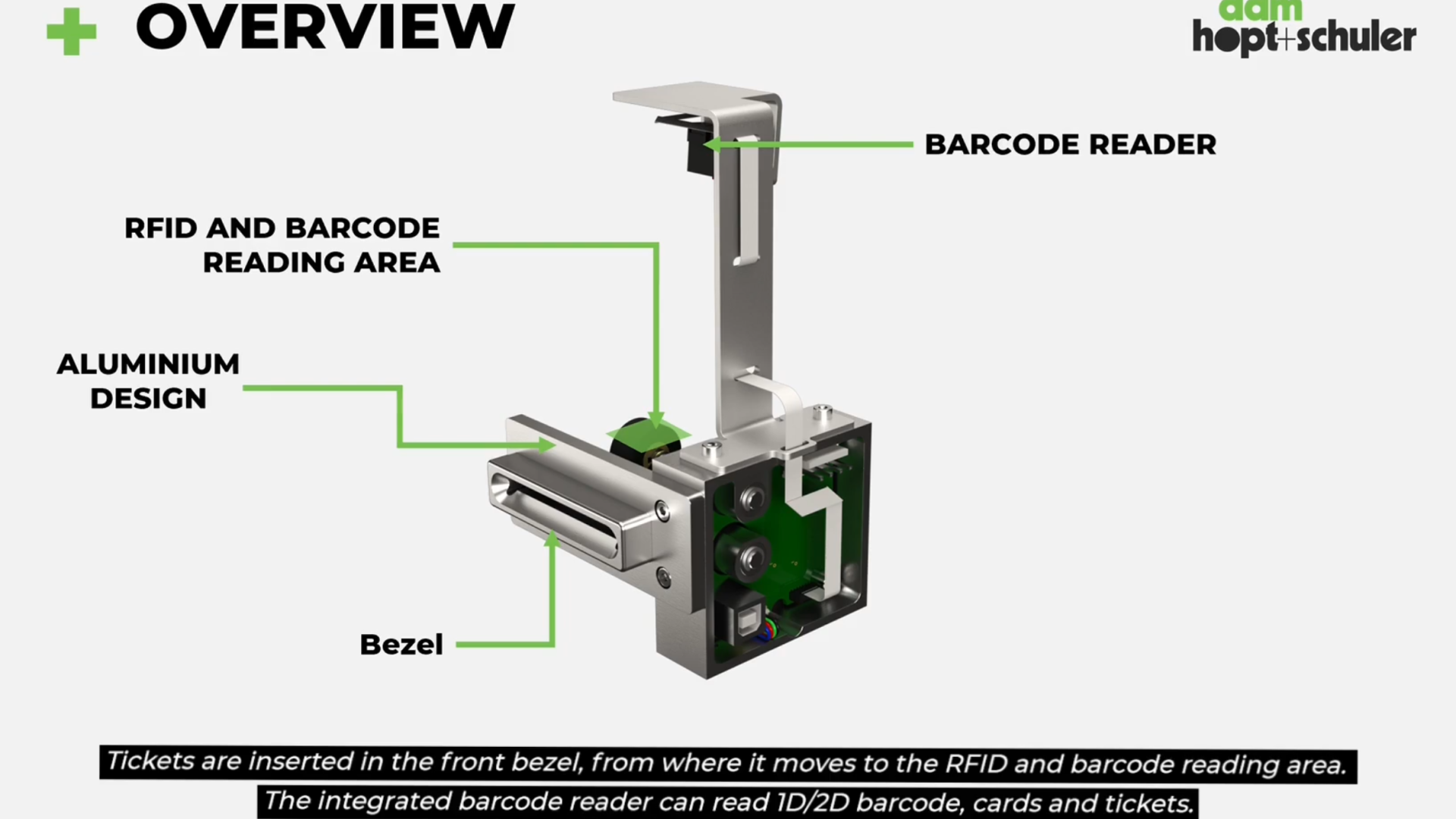 920 Transport module RFID Barcode