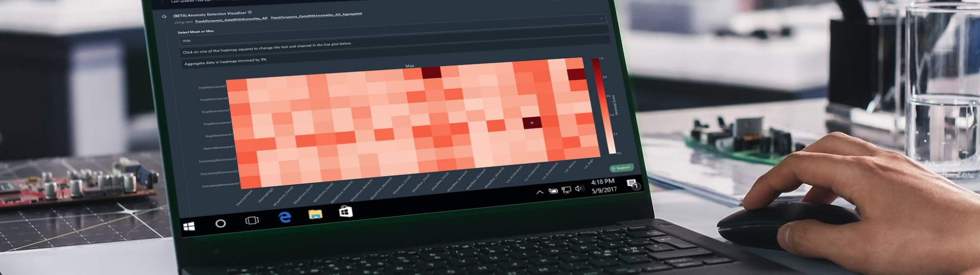 Test data analysis AI_Monolith